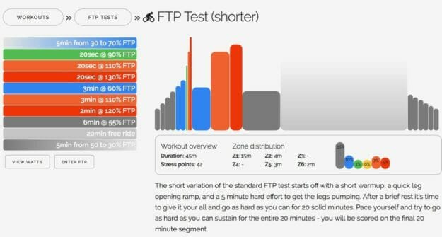 Zwift workout FTP Test screen